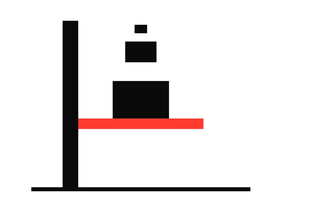 A falling block caught on a red ledge fixed to a post, a stop loss putting a floor under a spread bet